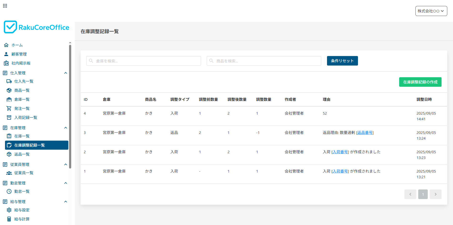 在庫管理ダッシュボード